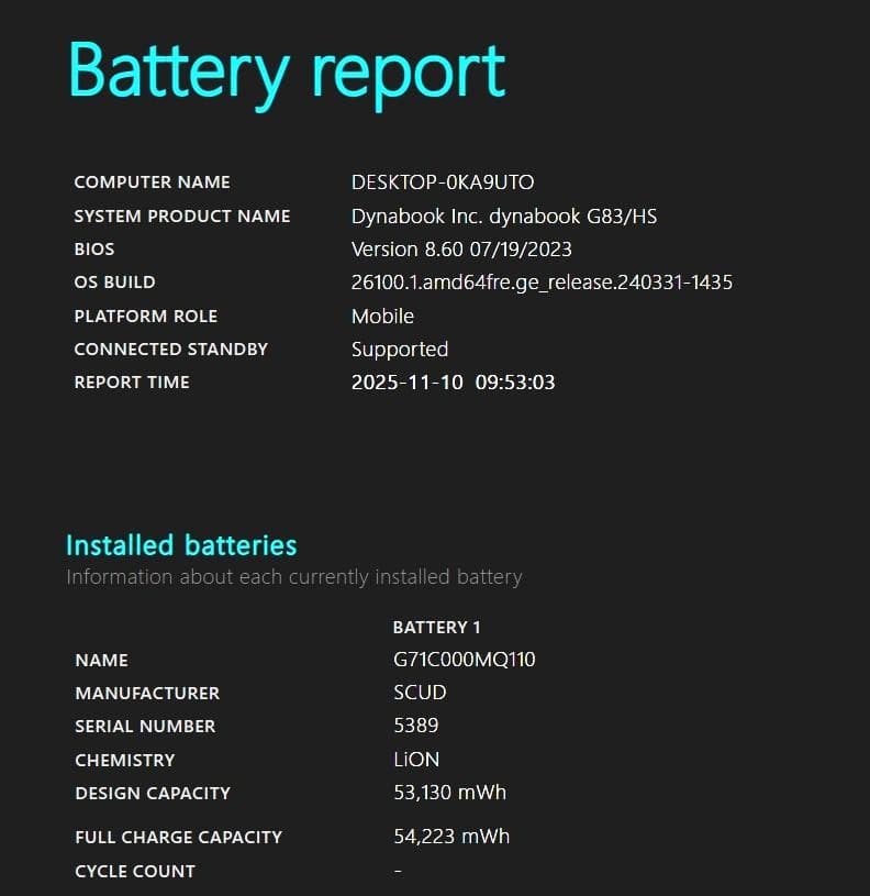 美品 2021年 dynabook G83/HS i5 11世代 メモリ16GB