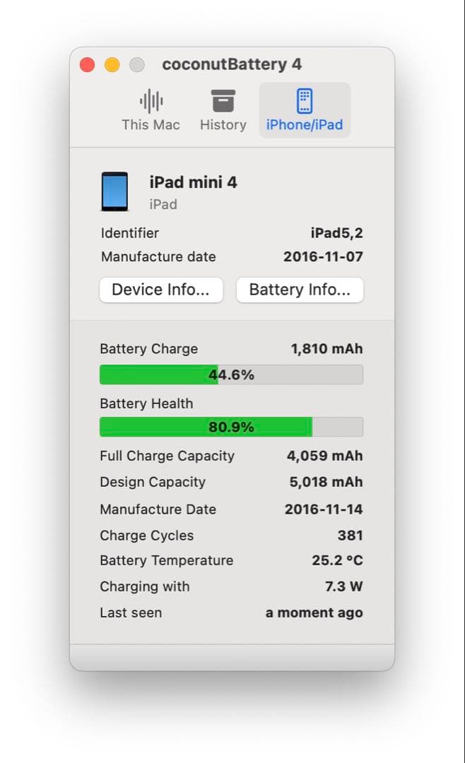 iPad mini 4 32GB ゴールド simフリー カバー付