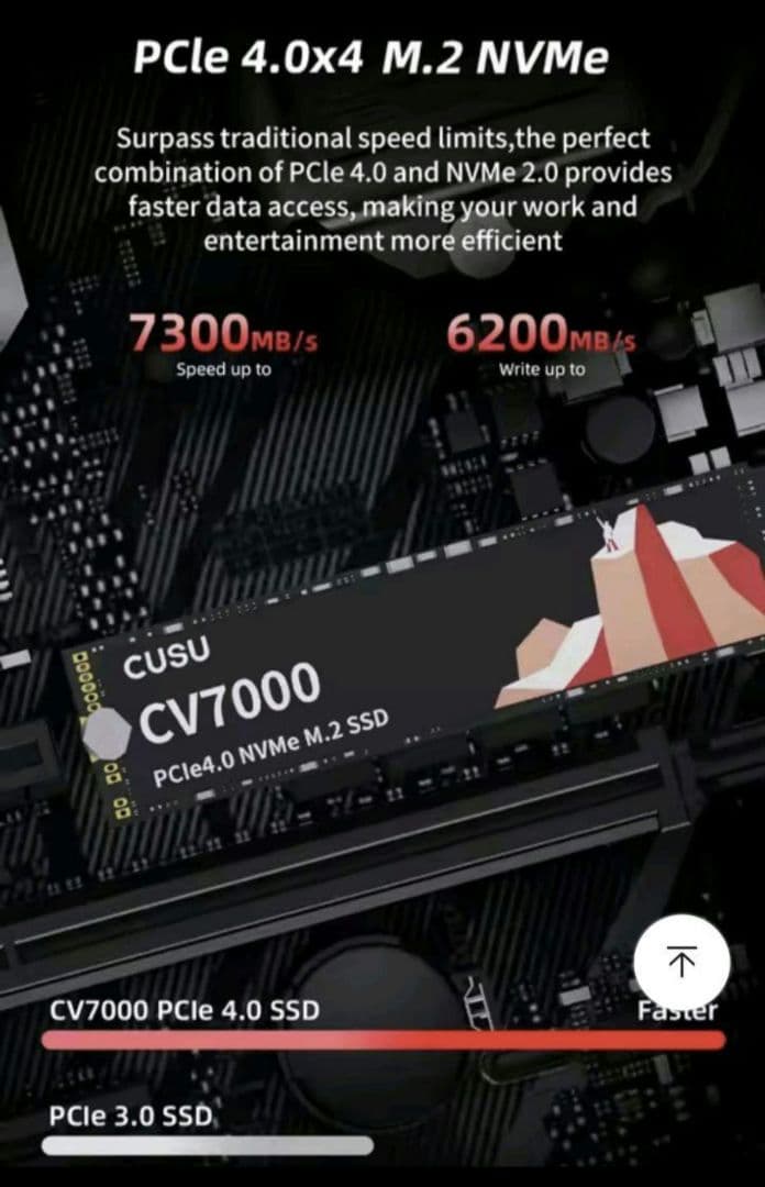 【PS5対応】CUSU CV7000 PCIe m.2 4TB　　新品未使用