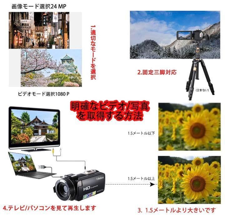 初心者でもプロ級撮影❣充電しながら撮影OKで充電切れの心配不要♪❤ビデオカメラ