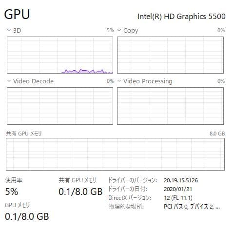 手頃な価格、Dynabook Satellite B35 16GB/500GB
