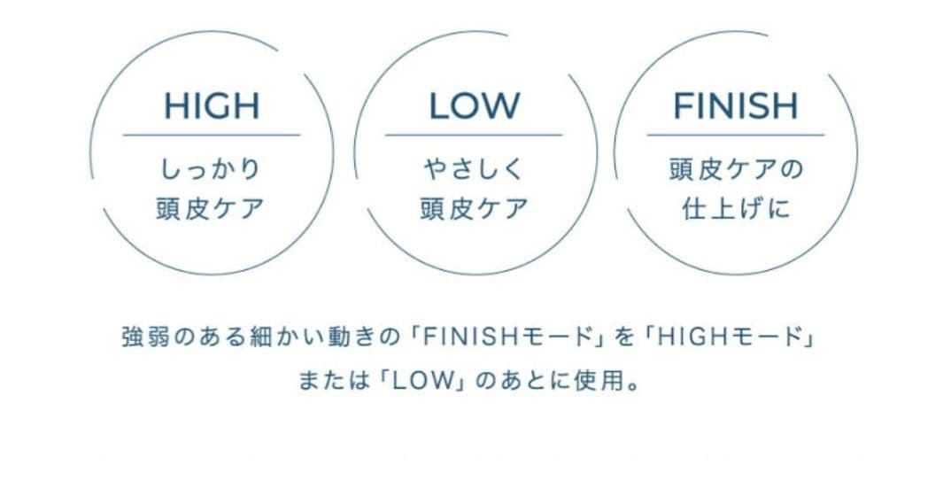 頭皮マッサージ ヘッドスパ H&〔アッシュアンド〕  ヘッドスパマシン 新品