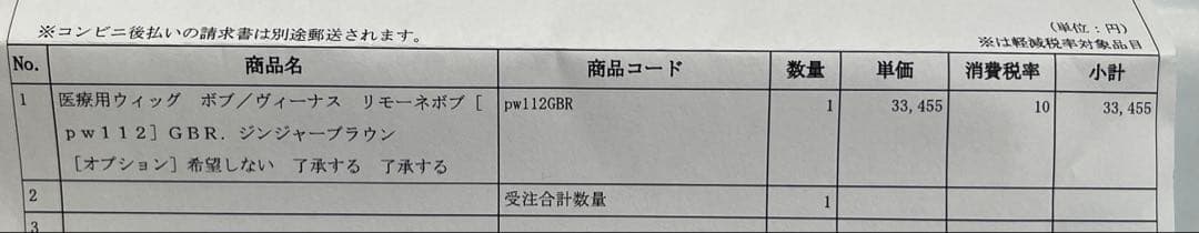 アクアドール　医療用ウィッグ ボブヴィーナス リモーネボブ