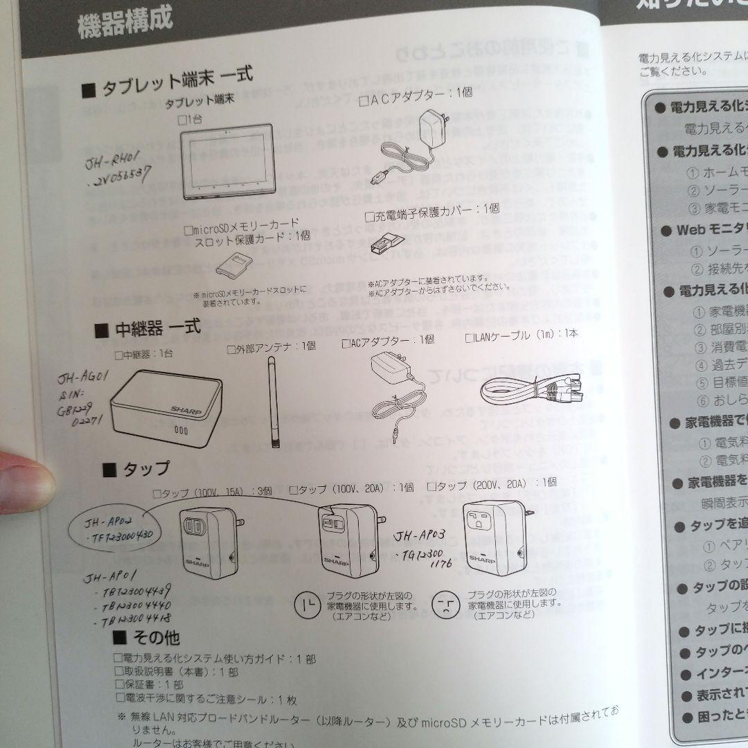 【通電確認済み】シャープ 電力見える化システム 14点セット