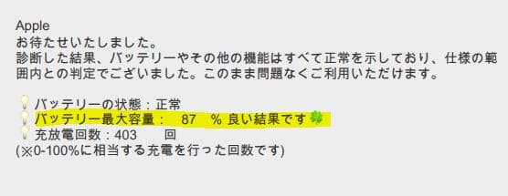 iPad mini 7.9インチ 第4世代[128GB] セルラーau ゴールド