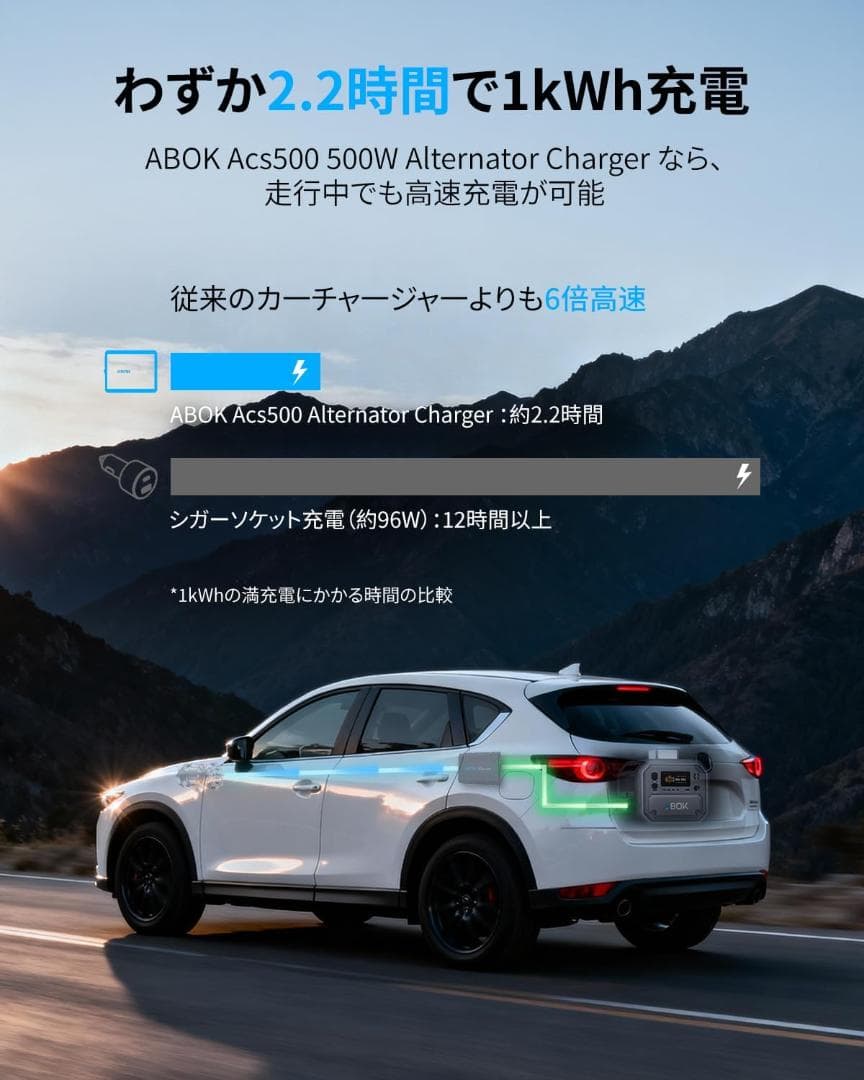 ABOK Acs500 500W Alternator Charger オルタネ