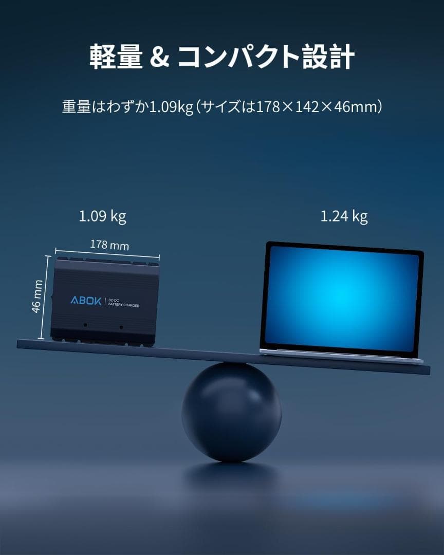 ABOK Acs500 500W Alternator Charger オルタネ