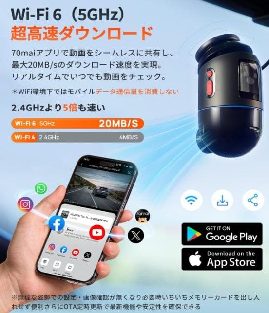 【新品未開封】70mai Dash Cam 4K Omni HDRSetドラレコ