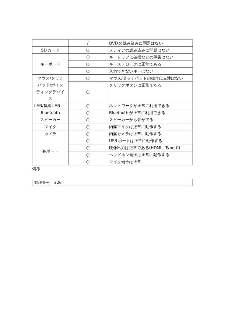 レッツノートCF-SV9/Core i5／メモリ16GB／SSD