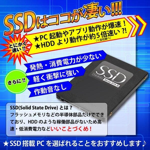 【激安ゲーミングPCフルセット】快適動作！MS Office搭載 DELL