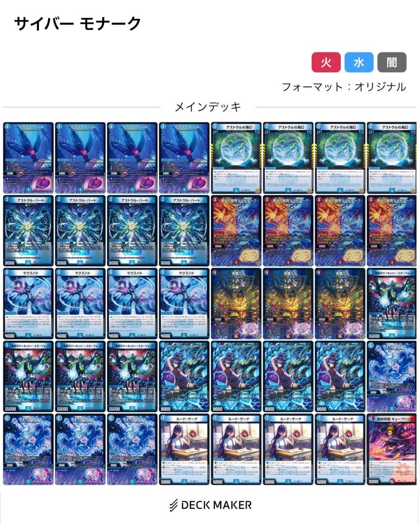 アグロサイバー