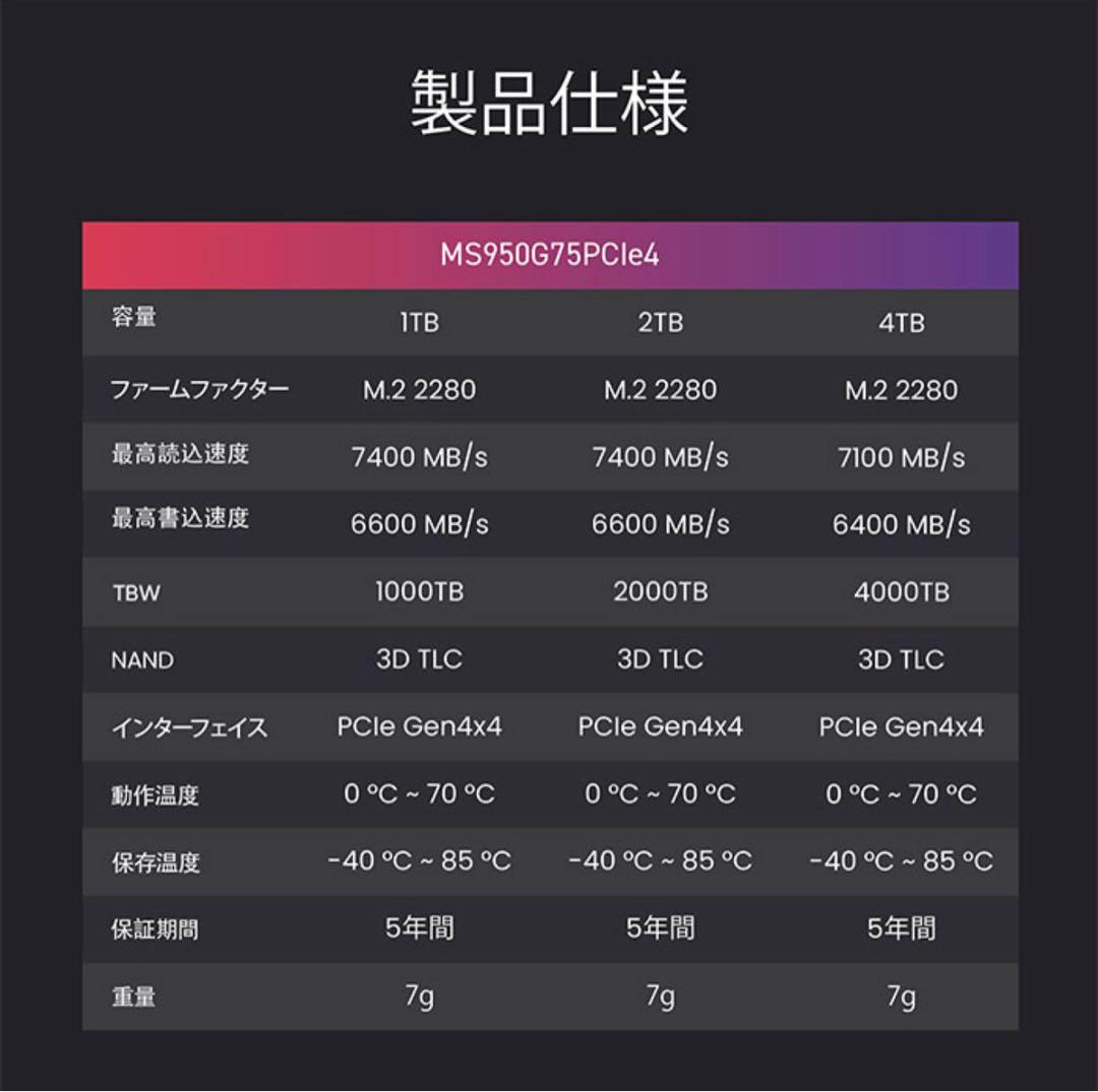 MONSTER STORAGE SSD 2TB NVMe SSD 新品
