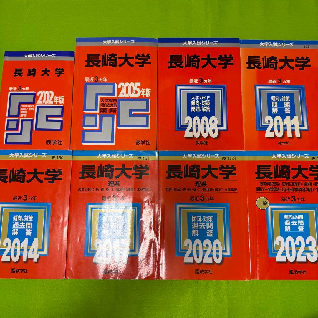 赤本　長崎大学　医学部　理系　1999年～2022年 24年分