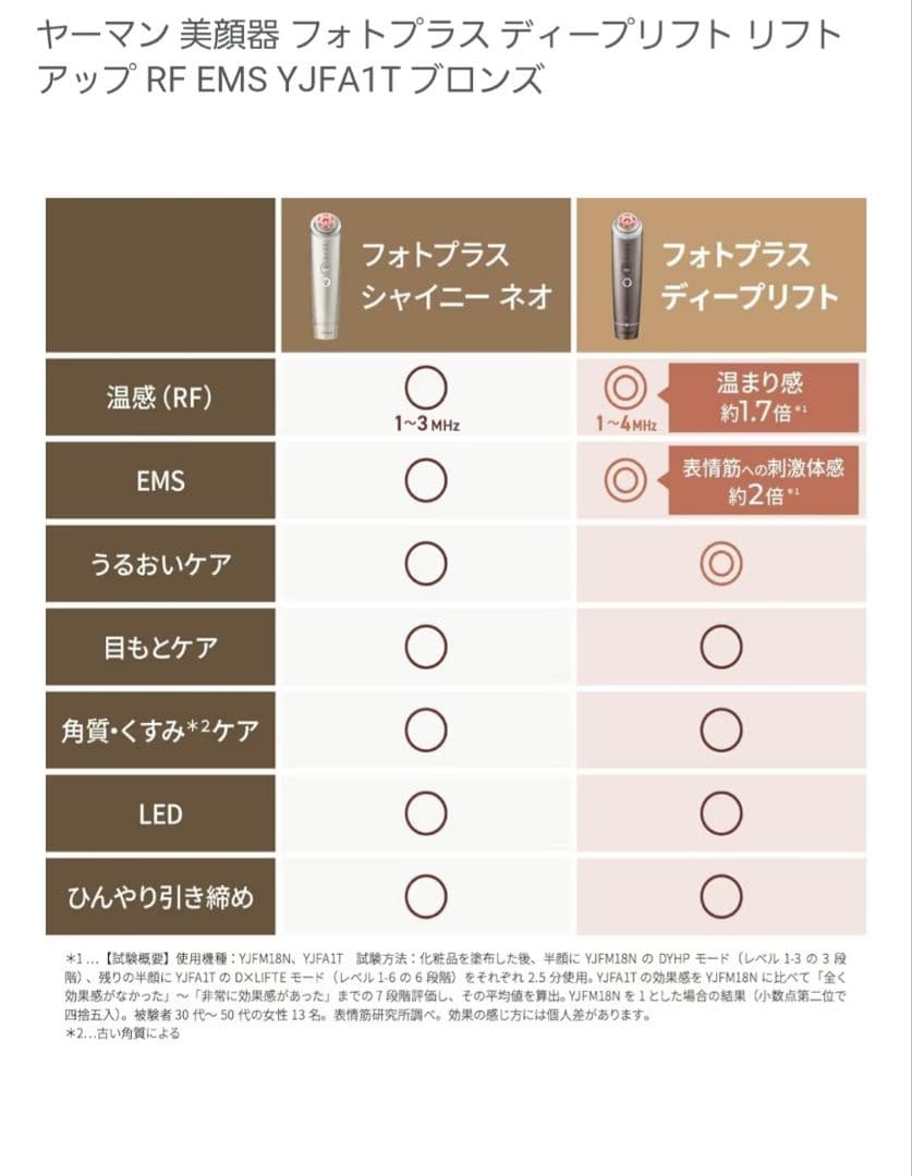 ヤーマン フォトプラス ディープリフト YJFA1T ブロンズ