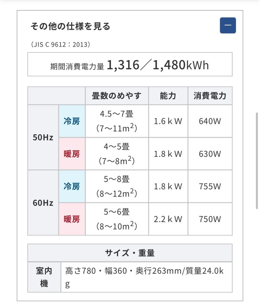 コロナ 窓用エアコン 冷房・暖房兼用 CWH-A1825R-Wオートドレン