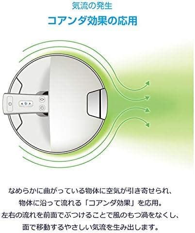 デロンギ 夏冬兼用 花粉 空気清浄機付き スリムファン HFX85W14C