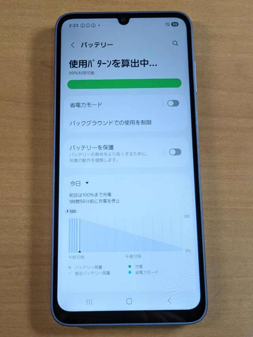 スマートフォン本体 011900C Galaxy A25(5G) SC-53F 64GB