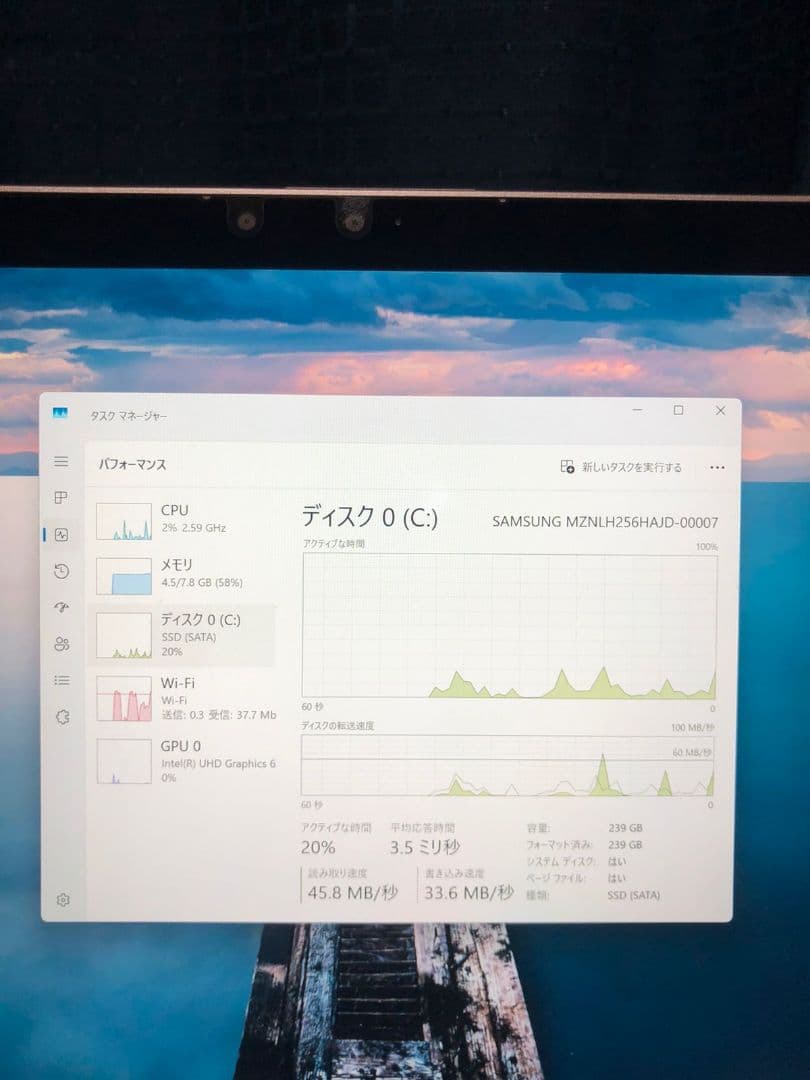Windowsノート本体 Panasonic Let's note Core i5 - 8265U