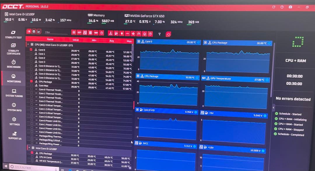 ASUS Z790-AYW OC WiFi DDR5 16GB セット