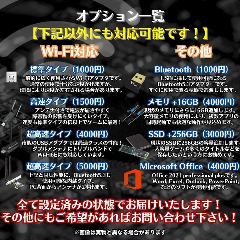T422 4画面 トレーディングPCフルセット デイトレ 株取引 FX 仮想通貨