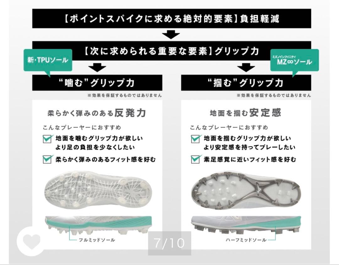 Mizuno 11GP2300 ネイビー×ゴールド シューズ　25.5cm