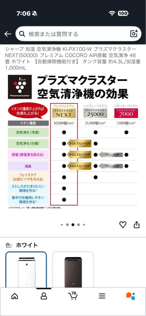 SHARP空気清浄機　premium 46畳 ホワイト