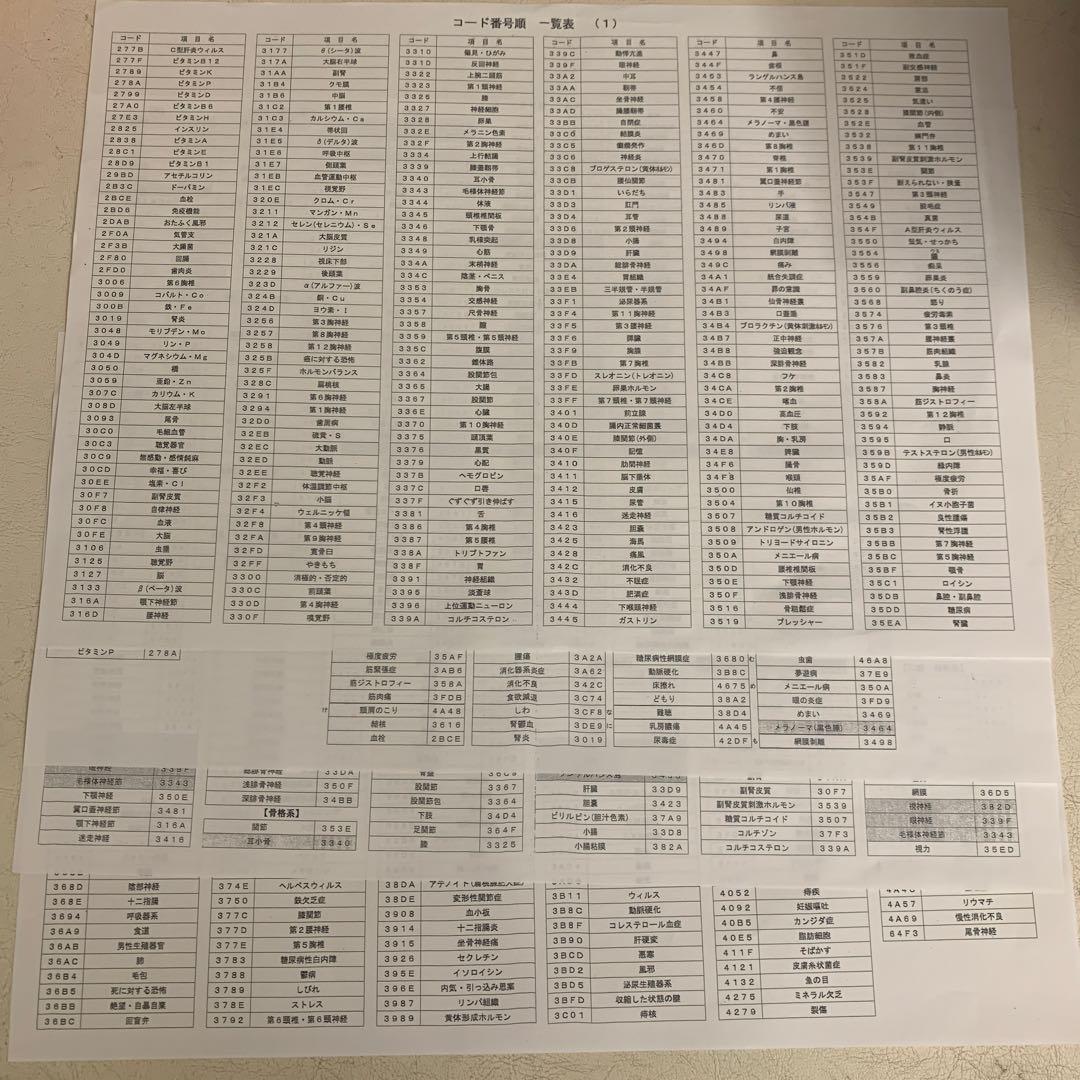 ♯波動転写器♯　パワーウェーブ　ウェーブクリエーター　セット　中古品