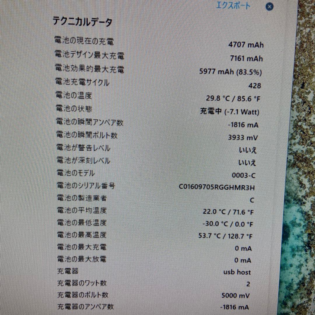 iPad Pro 9.7インチ 32GB docomo ゴールド