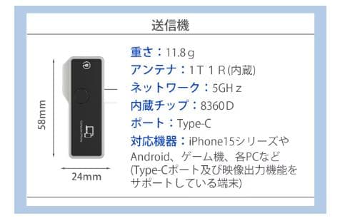 簡単挿すだけ！配線・設定・Wi-Fi不要のミラーリング転送ミニアダプター