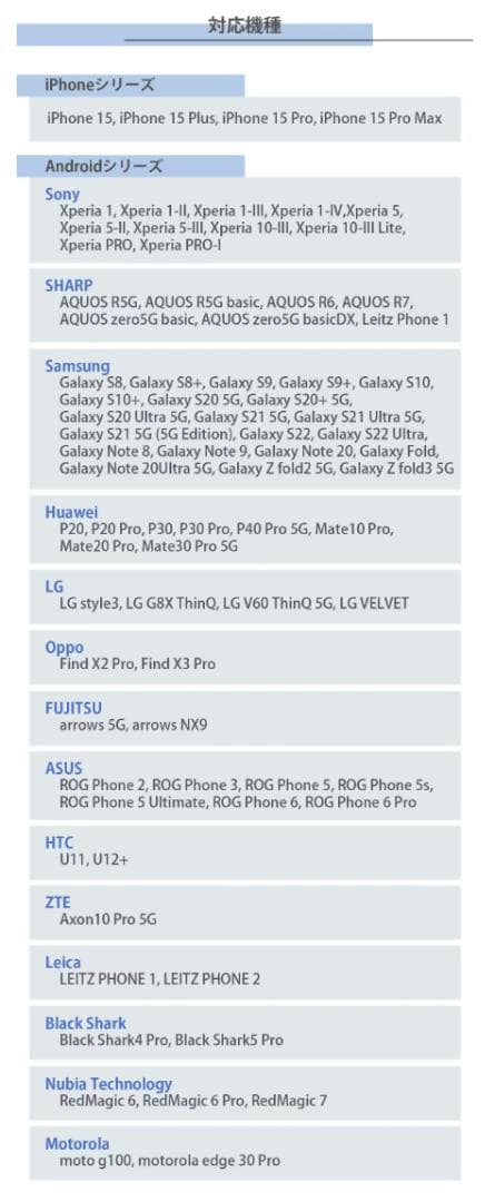 簡単挿すだけ！配線・設定・Wi-Fi不要のミラーリング転送ミニアダプター