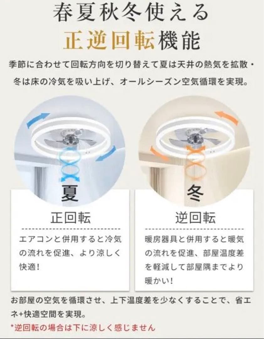 シーリングファンライト 調光・風速調整機能付き