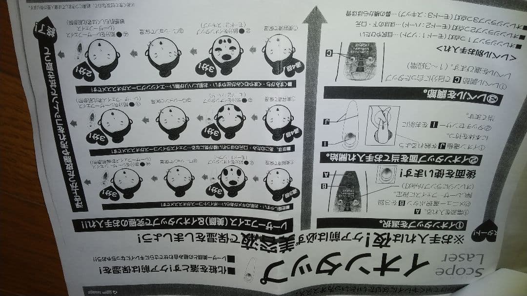 美顔器　脱毛　スコープレーザー　エステ