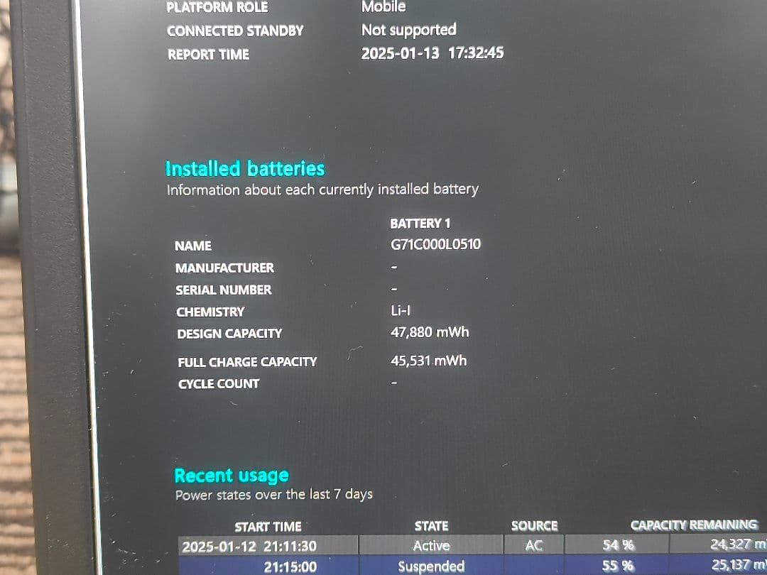 東芝 dynabook 第8世代core i5 メモリ8GB Windows11