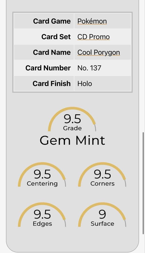 P*P様 一攫千金！！　PSA10 相当　かっこいいポリゴン　旧裏　プロモ　PC