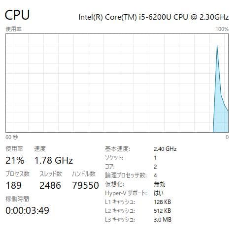 HP ProBook 430 G3、8GB、128GB SSD