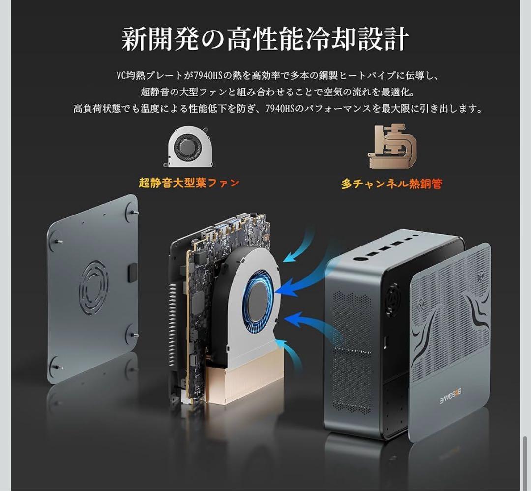 509690 BOSGAME M2 ミニPC Ryzen 9 7940HS