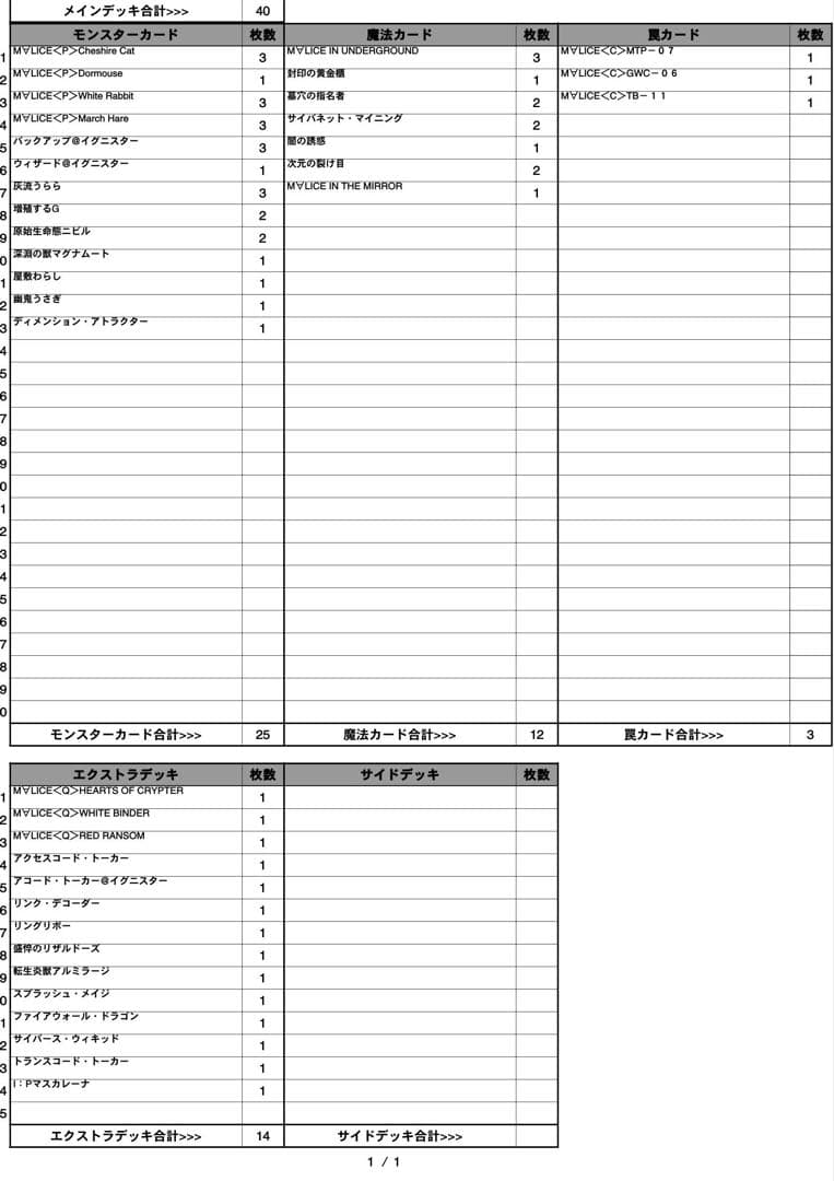 M∀LICE マリス 遊戯王OCGカードデッキセット