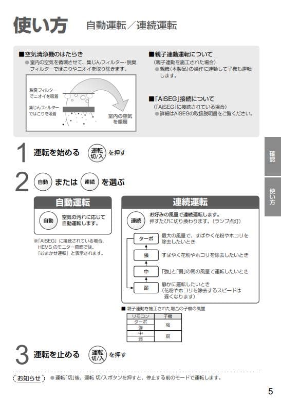 パナソニック 天井埋込形空気清浄機 F-PML40 【北海道沖縄離島販売不可】