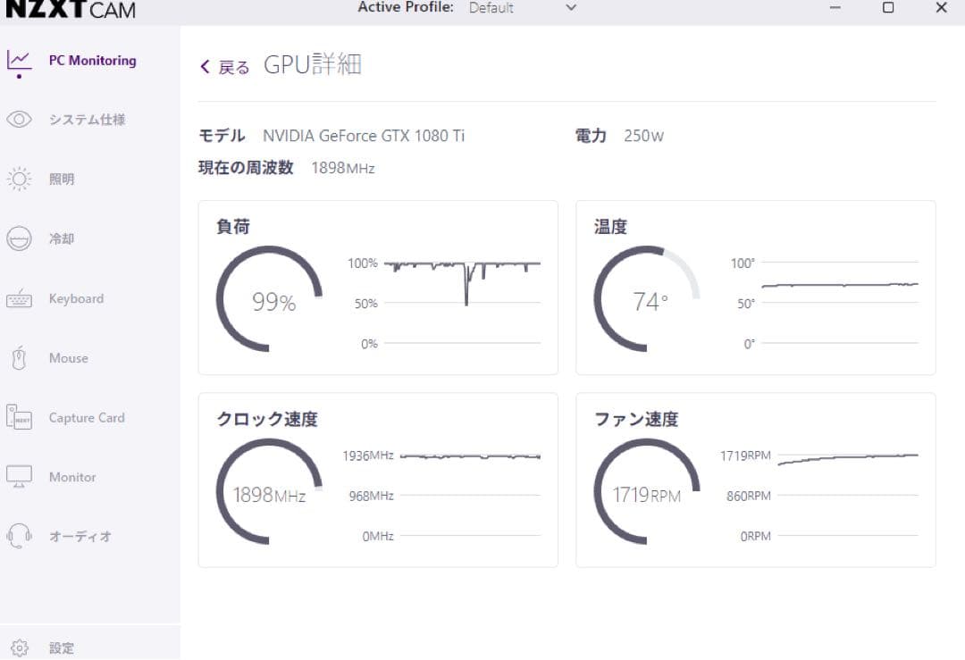 グラフィックボード・グラボ・ビデオカード GeForce GTX 1080Ti