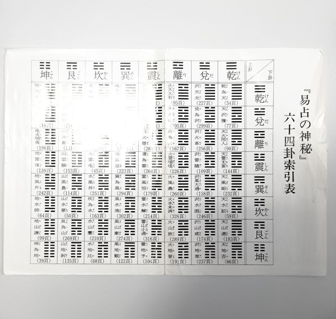 【超レア本】『易占の神秘』　熊崎健翁著　紀元書房版