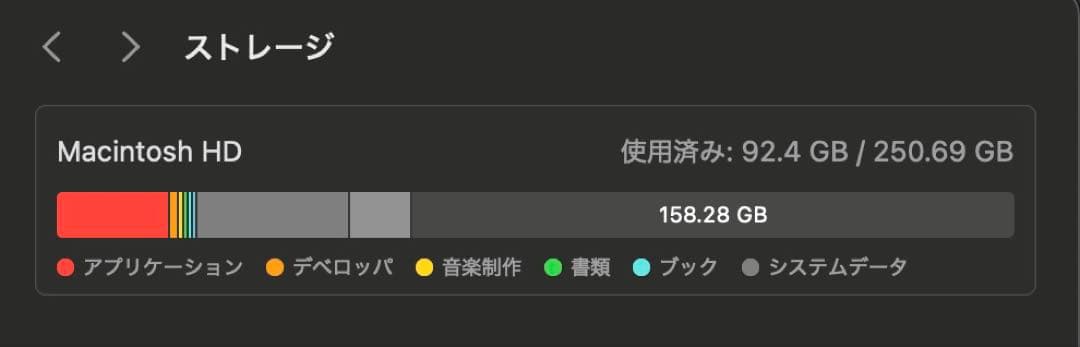 【Hayate】MacBook Pro （2020年モデル／Intel）