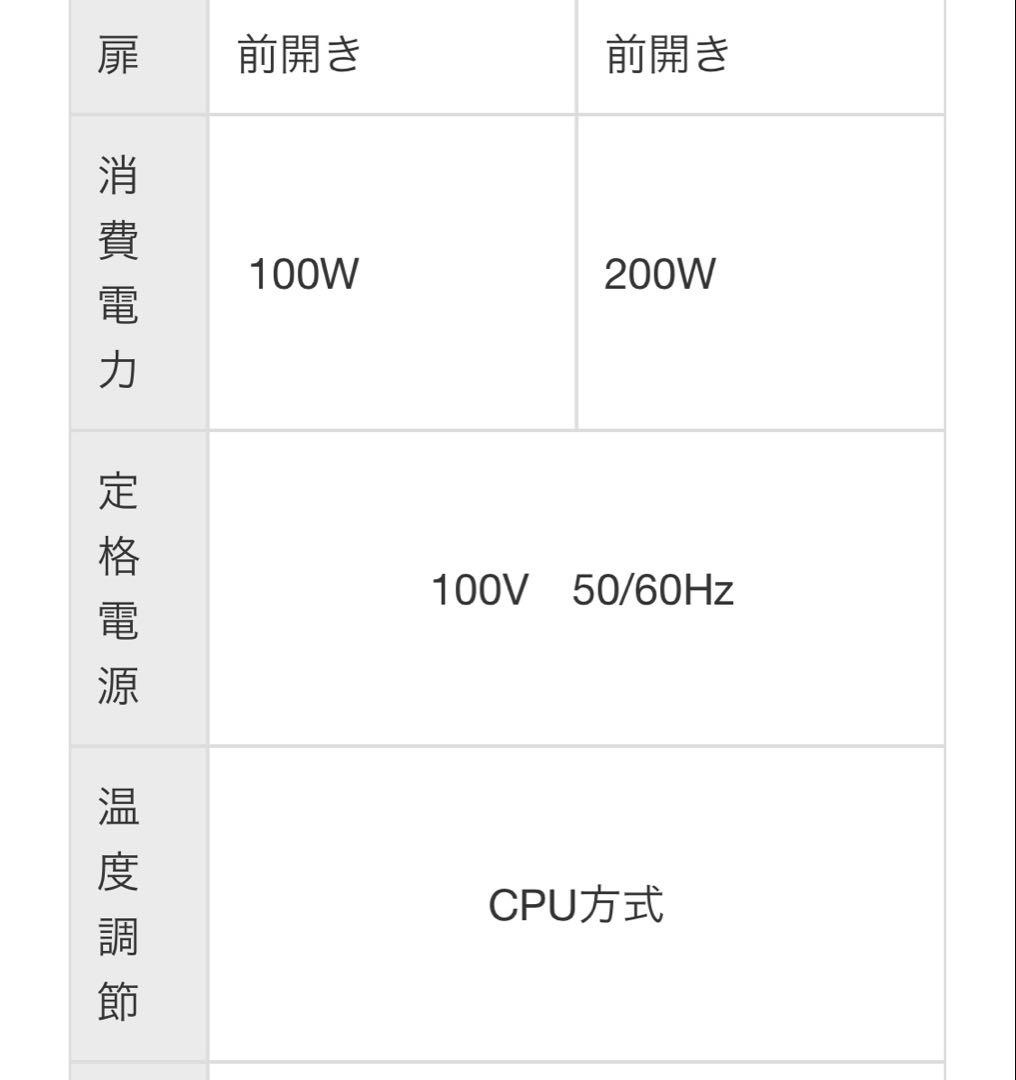 タオルウォーマークーラー CHC-17F 17L＆おしぼり置き