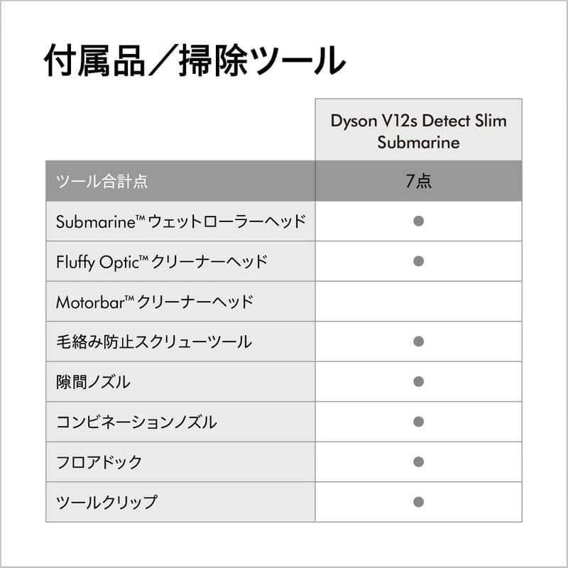 Dyson クリーナー SV46SU