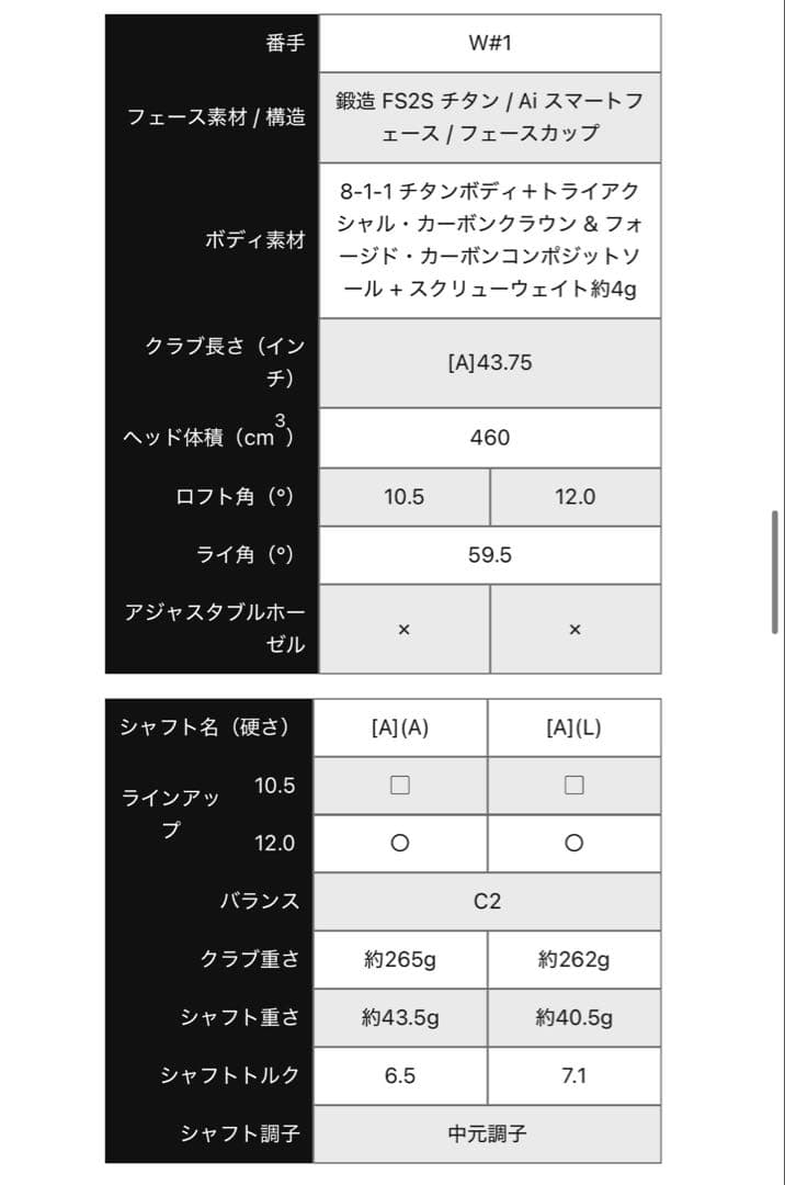 レディース1W/A/12度★Callaway PARADYM AI SMOKE