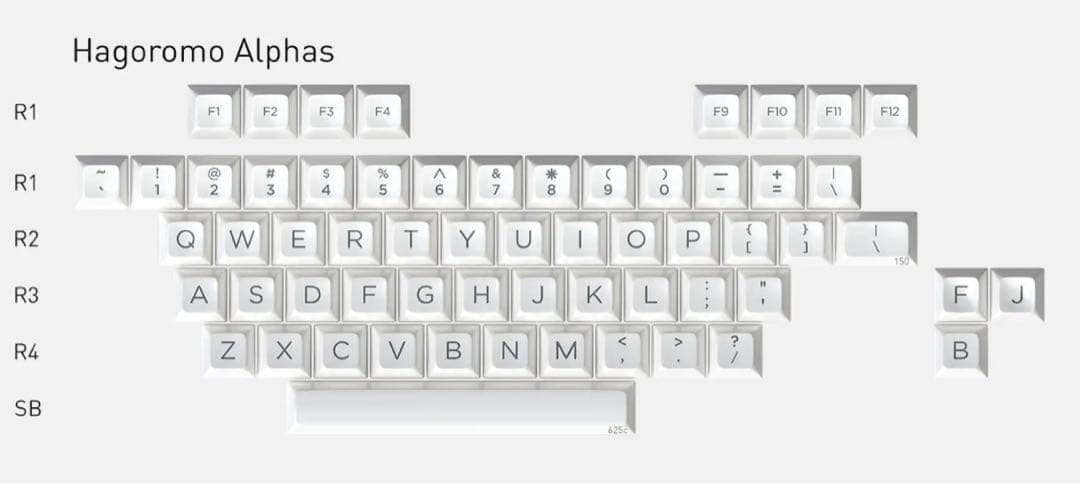 キーボード + OBLOTZKY SA OBLIVION V2 CUSTOM KEYCAP