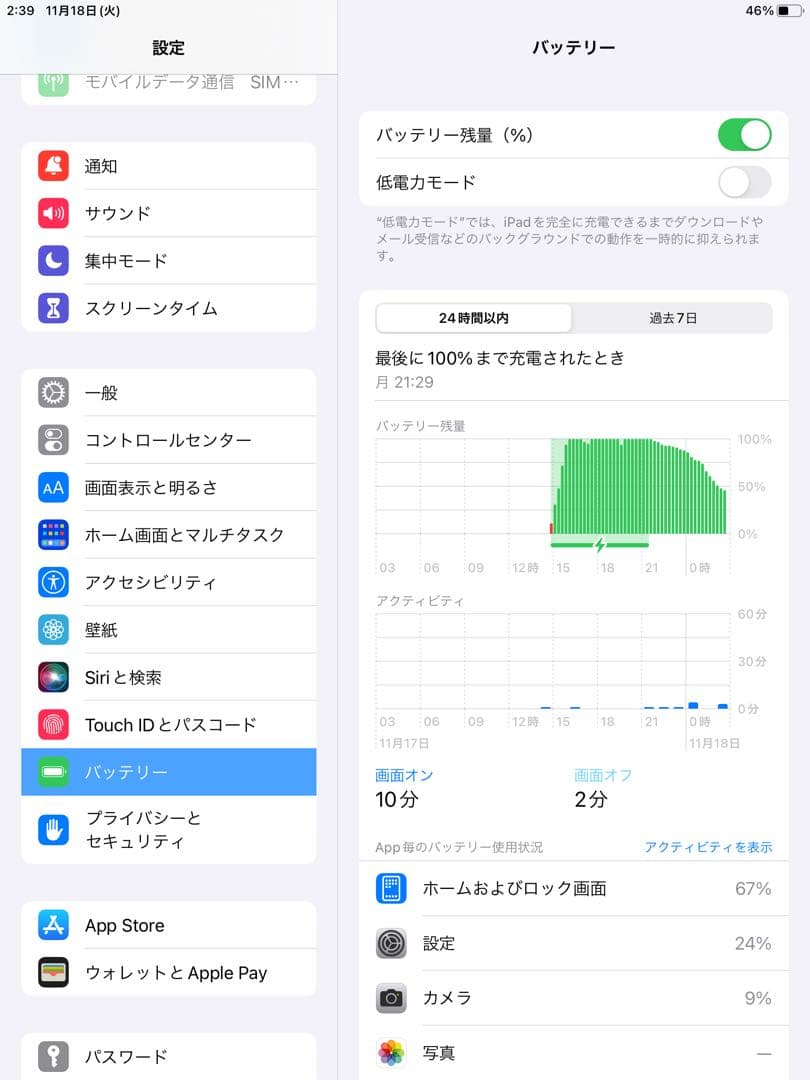 iPad (第5世代) 128GB ホワイト　初期化済み