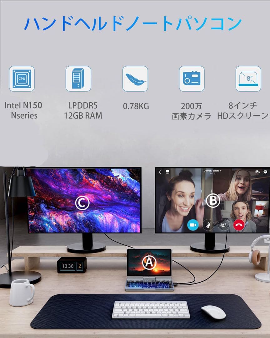8インチ ミニノートパソコン　12GB 手書き対応Windows