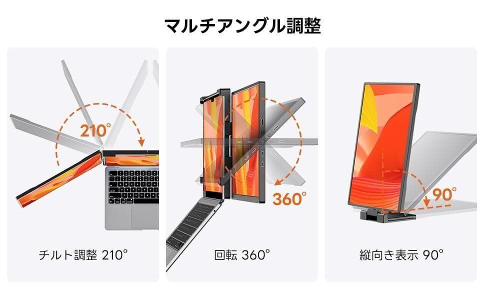 最終価格 ポータブルモニター 14.1インチ FHD デュアルディスプレイ用