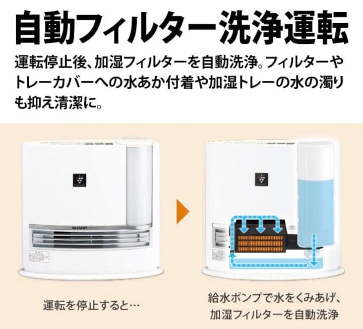 電気ヒーター Sharp Humidifier/Heater w/Plasmacluster
